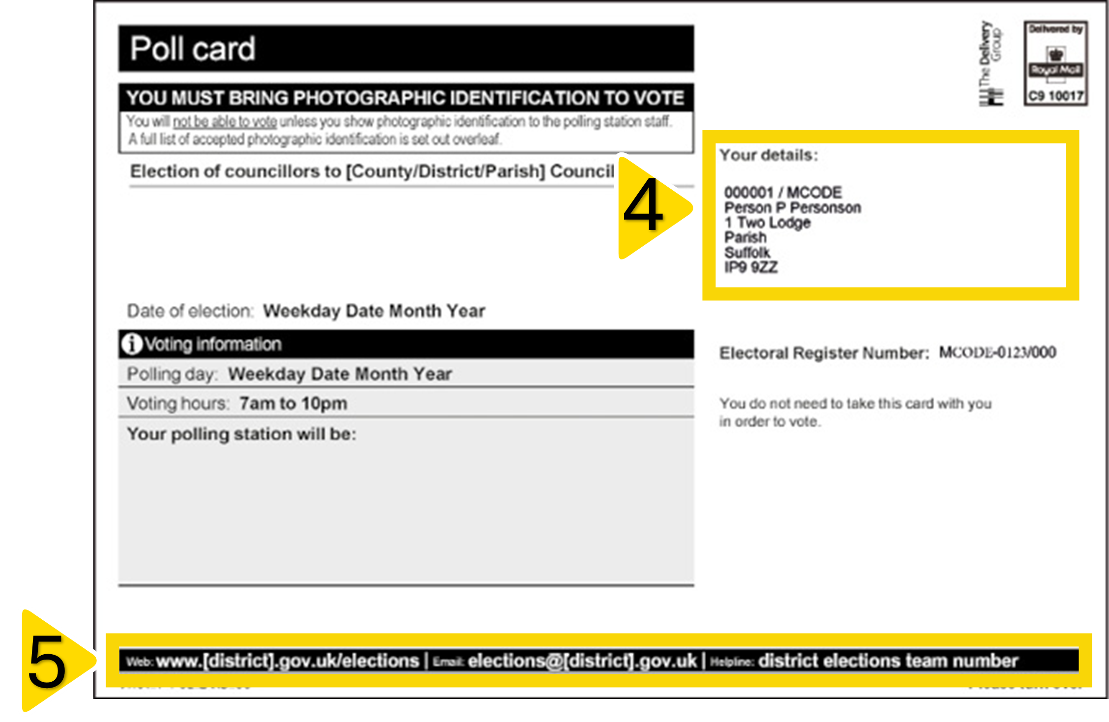 Image of poll card highlighting contact details